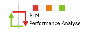 plmPerformanceAnalyse_logo